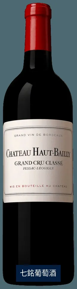 HAUT BAILLY II 2019